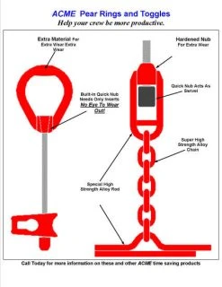 Logging & Forestry ACME CHAIN TOGGLE